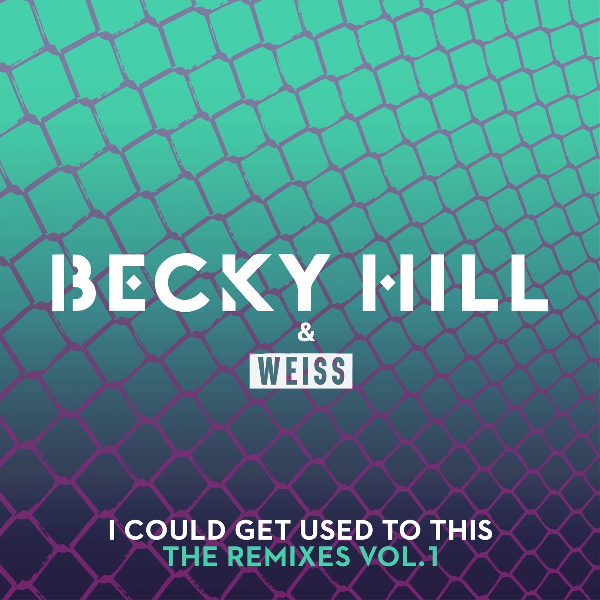 Remix topic. Becky Hill Weiss i could get used to this фотоальбома. Heaven - Single Becky Hill. Песня i could get used to this. Becky Hill topic my Heart goes la di da.