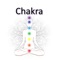 Anahata - Music Body and Spirit lyrics