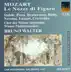 Le nozze di Figaro (The Marriage of Figaro), K. 492: Act III Scene 8: Aria: Dove sono i bei momenti? (Contessa) song reviews