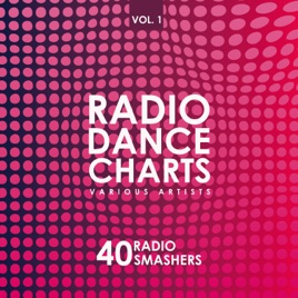 Charts Radio