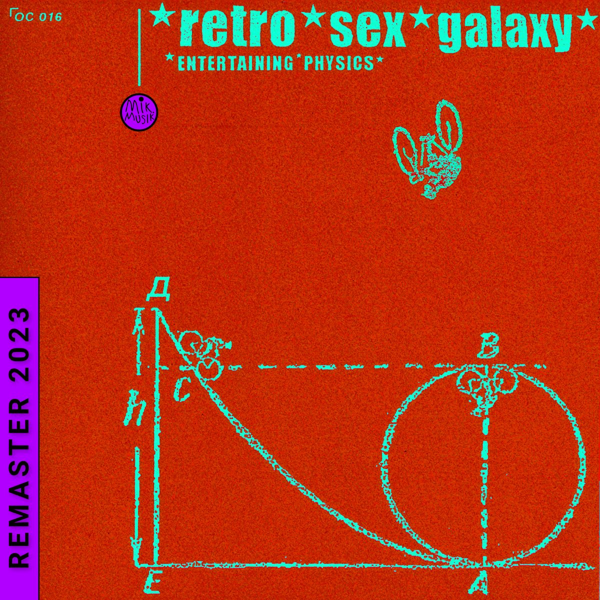 ‎the Fox And The Compasses Remaster 2023 Single By Retro Sex Galaxy And Wojciech Kucharczyk On