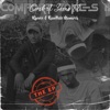 Comfort Zones II (The EP)