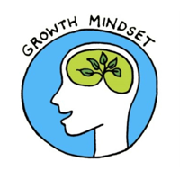 Growth Mindset Podcast podcast