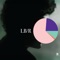 La metro eccetera (feat. Miss Keta) - Riva lyrics