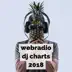 Webradio DJ Charts 2018 album cover