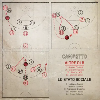 Campetto - Single - Lo Stato Sociale