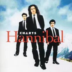 Hannibal - Charts