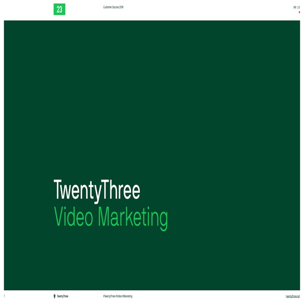 Video Marketing cover
