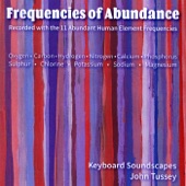 Frequencies of Abundance artwork