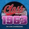 The CDM Chartbusters - Blame It On the Bossa Nova