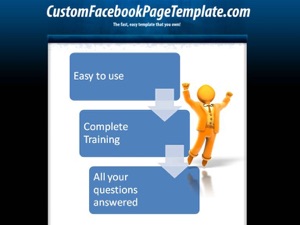 7 reasons why you should have a Custom Facebook Page
