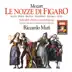 Le Nozze di Figaro, Act 1: Cinque dieci song reviews