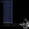 Florida of My Mind - Ian Hendrickson-Smith lyrics