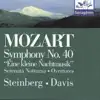 Mozart: Symphony No. 40 - Eine Kleine album lyrics, reviews, download