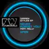 Never Forget You (feat. Molly) - EP album lyrics, reviews, download