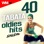 40 Tabata Oldies Hits Session (20 Sec. Work and 10 Sec. Rest Cycles With Vocal Cues / High Intensity Interval Training Compilation for Fitness & Workout)