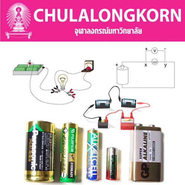 การวิเคราะห์วงจรไฟฟ้ากระแสตรงเบื้องต้น cover