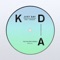 Just Say (feat. Tinashe) [Faithless Remix] - KDA lyrics
