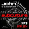 Stream & download Subculture Top 10 April 2014