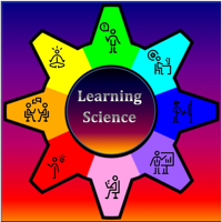 Working Scientifically CEDP Blog podcast