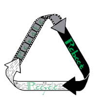 Remake, Reboot, Recycle podcast