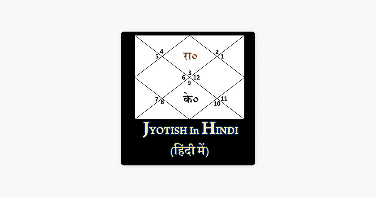 Astrolife Vedic Birth Chart