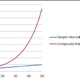 Episode 4: Investing in the time of Coronavirus