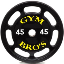 What Just Happened To The Gym Bros?