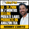 AM/PM Podcast: How to Sell Private Label Products on Amazon FBA with Manny Coats