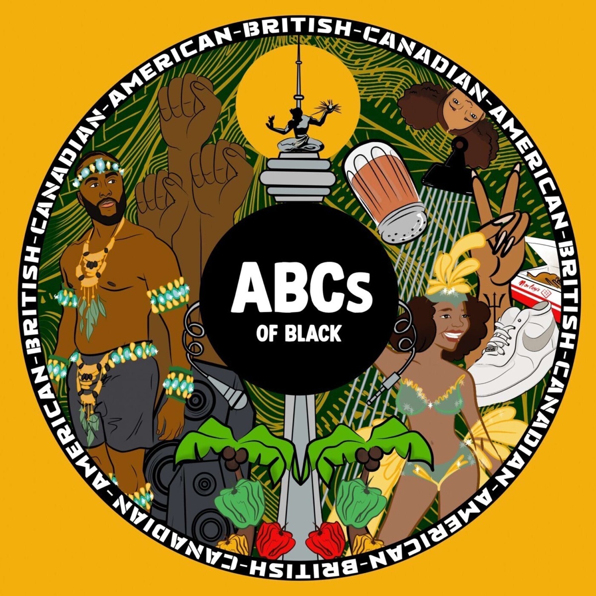Ep 18 abcs of black history month abcs of black podcast podtail