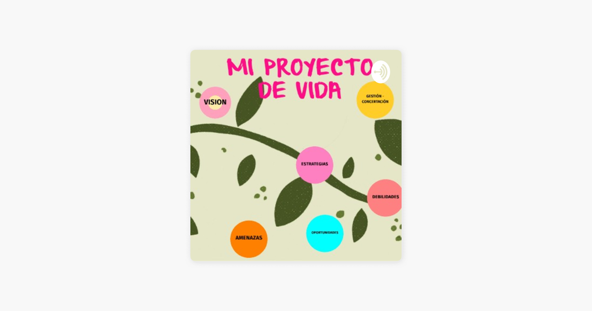 La Importancia Del Proyecto De Vida😌 ️ On Apple Podcasts