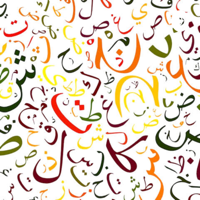 Urdu GupShup podcast