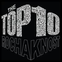 The Top 10 podcast