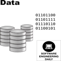 Highly Scalable NoSQL with Dor Laor