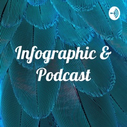 Infographic & Podcast