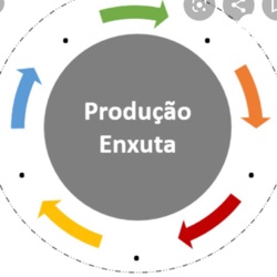 Produção Enxuta - Logística 