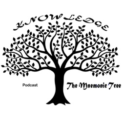 The Periodic Table - Elements 21 to 30