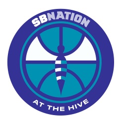 ATH Podcast: The Hornets season is not going well