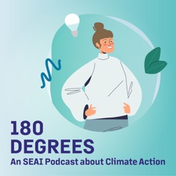 S5 Ep16: Mini-Episode | Do Data Centres align with Ireland’s Climate Goals? - Your Questions Answered