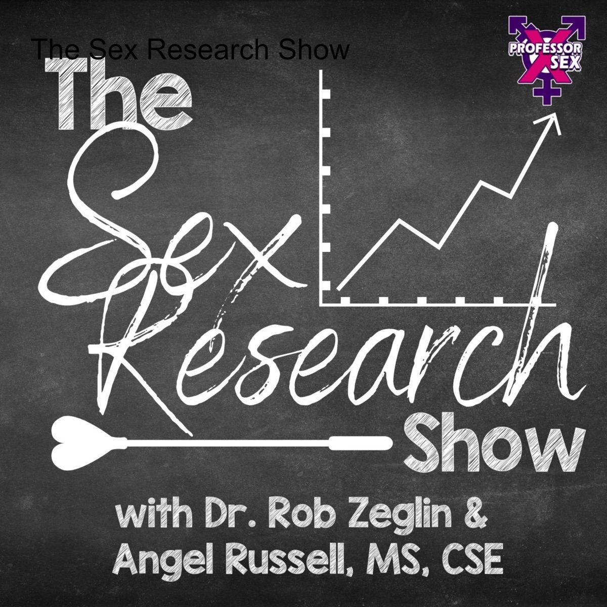 The Sex Research Show – Podcast picture