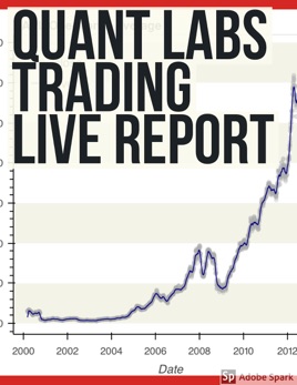 Quant Trading Live Report Any Metatrader Mt4 Mt5 Forex Ea - 