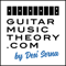 Guitar Music Theory