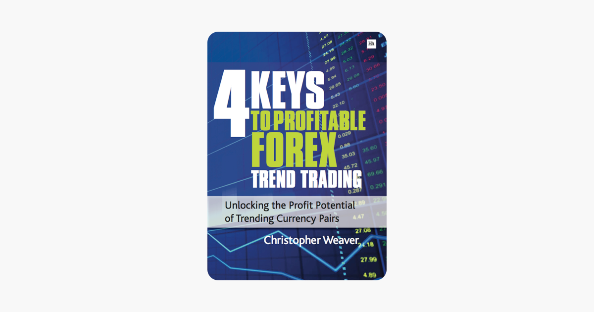 4 Keys To Profitable Forex Trend Trading - 