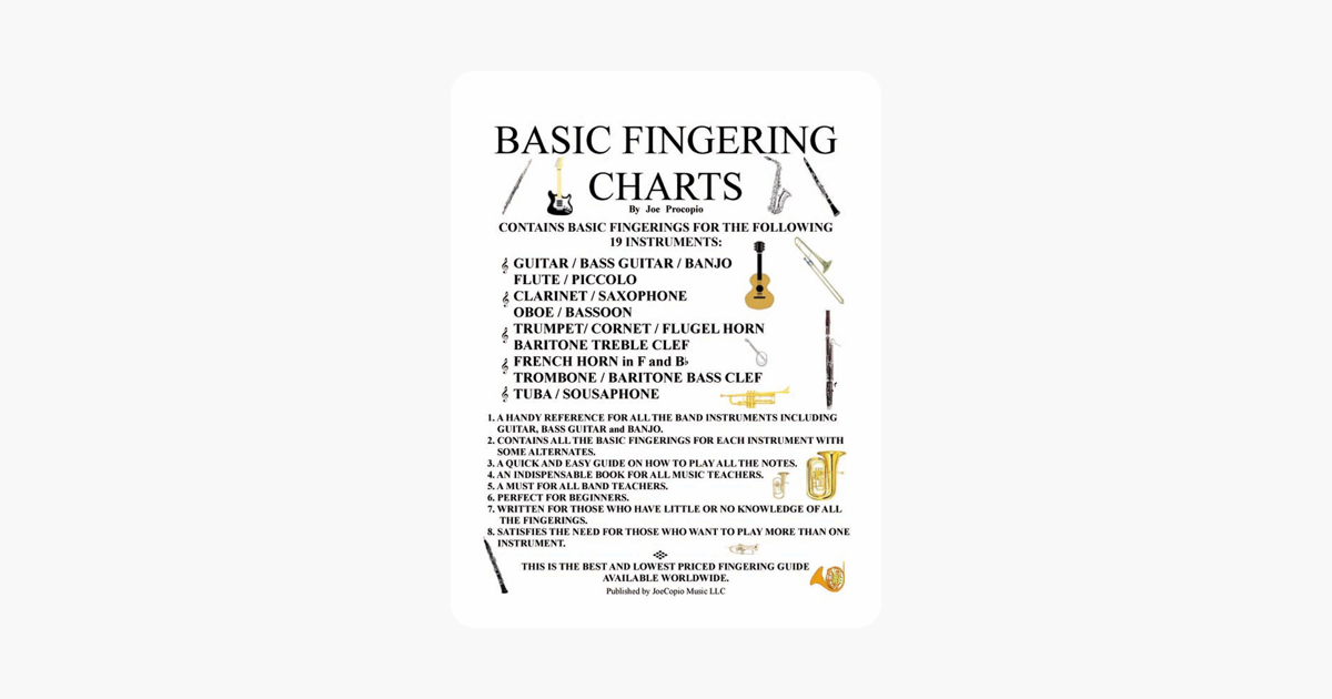 Baritone Treble Clef Finger Chart