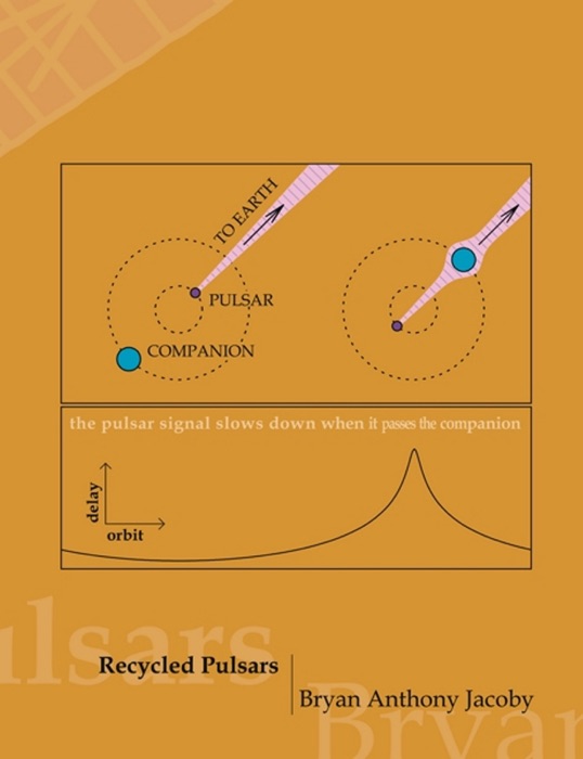 Recycled Pulsars