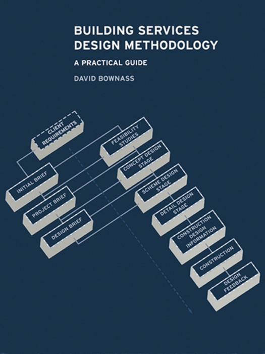 Building Services Design Methodology