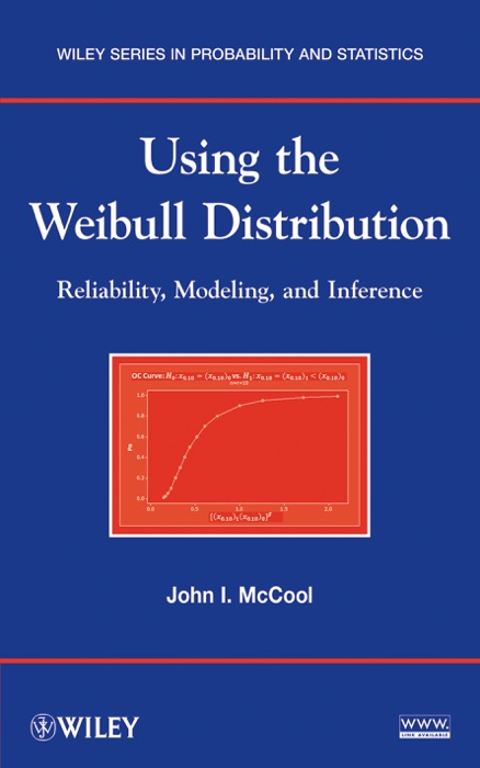 Using the Weibull Distribution