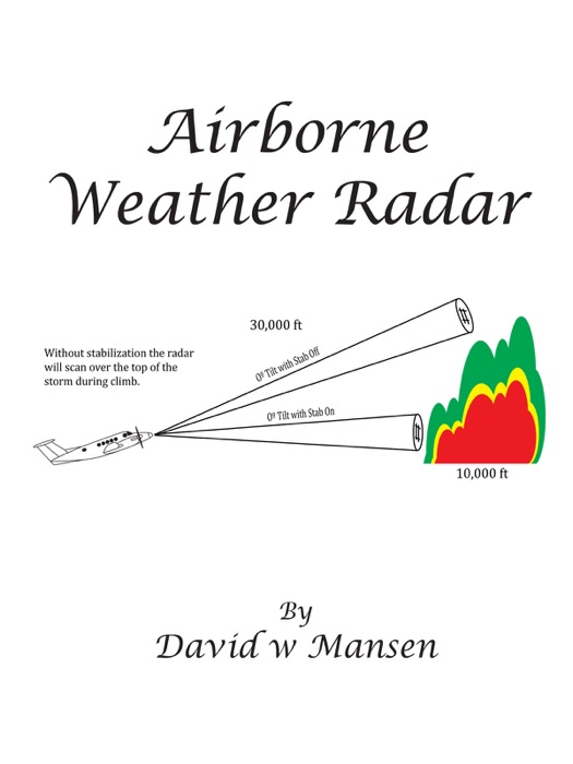 Airborne Weather Radar