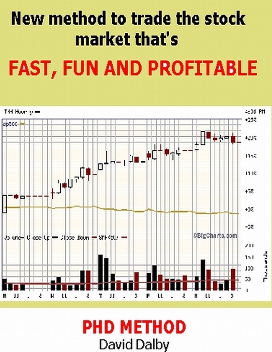 Phd Method Fastrack Daytrading