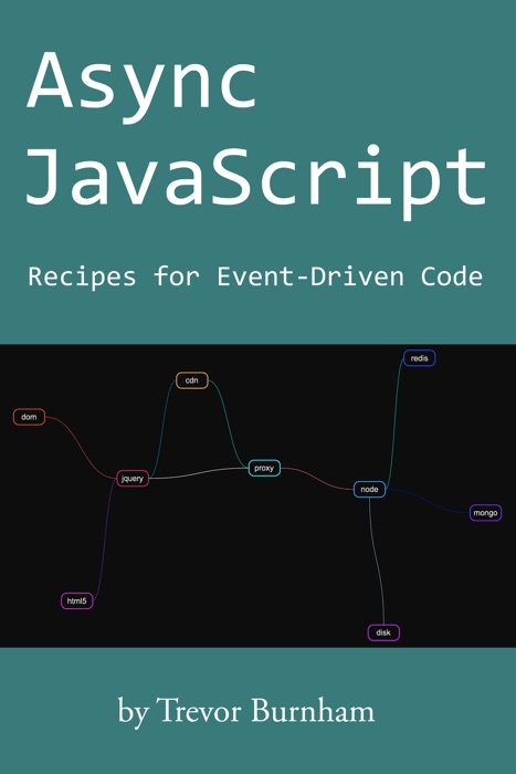 Async JavaScript